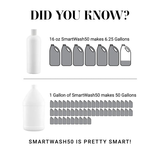 Chris Christensen SmartWash 50 Grooming Shampoo-  Star fruit Papaya
