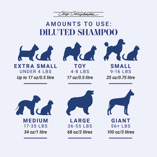 Chris Christensen SmartWash 50 Grooming Shampoo-  Star fruit Papaya